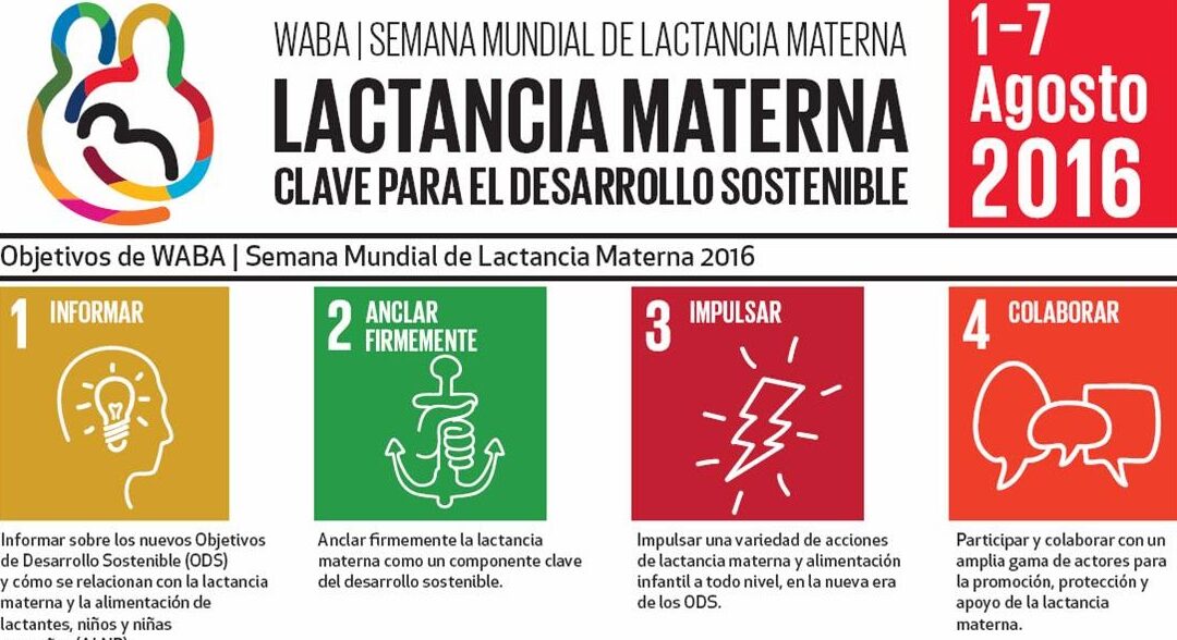 Semana Mundial de la Lactancia Materna: Clave para el Desarrollo Sostenible